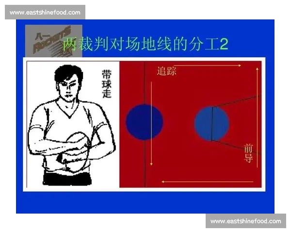 从防守犯规视角解析篮球比赛规则演变与判罚争议对战术与公平性的影响