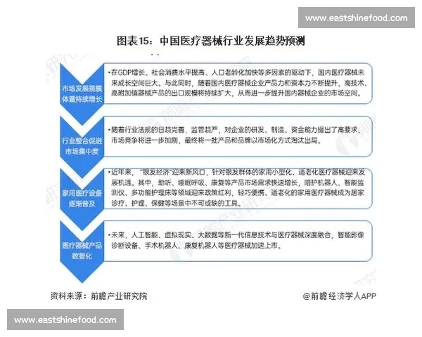 聚焦年度权威榜单更新透视行业格局新变化与未来发展趋势全景解读